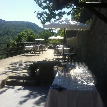 Castel Di Gufi